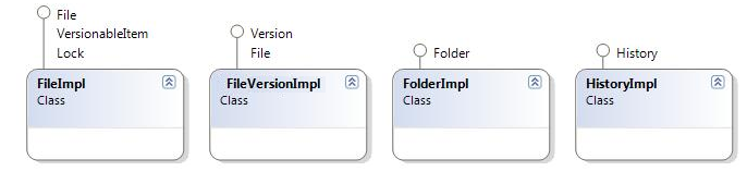 Classes in your DeltaV server