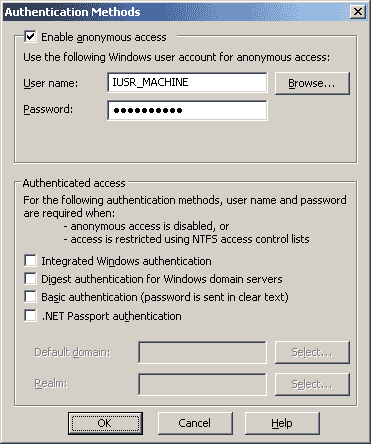 WebDAV Basic Authentication