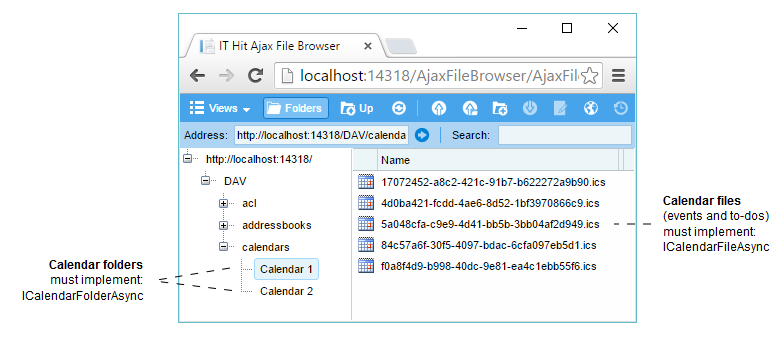 Typical folders hierarchy on a CalDAV server.