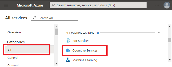 Azure Cognitive Services